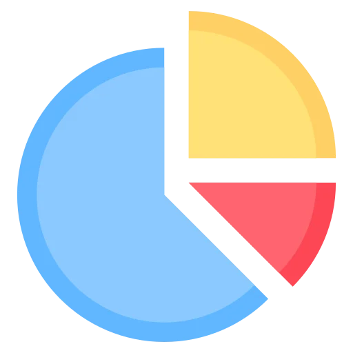 Simple2call by industry verticals